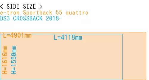 #e-tron Sportback 55 quattro + DS3 CROSSBACK 2018-